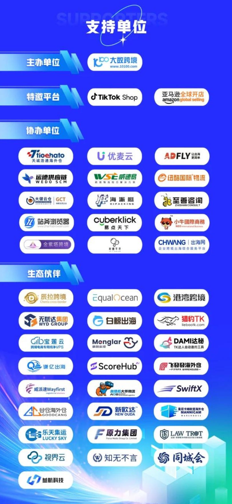组织机构