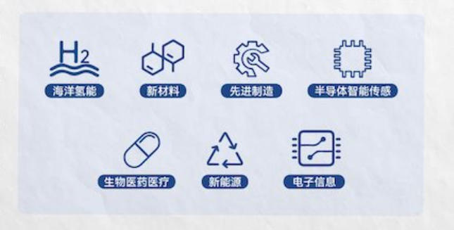 聚焦七大行业领域