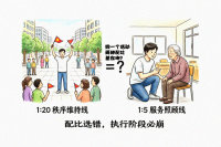 公益活动策划踩了这3个雷才被叫停？附可打印检查流程