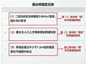 展台设计审图：不是在找你茬，而是在帮你找问题