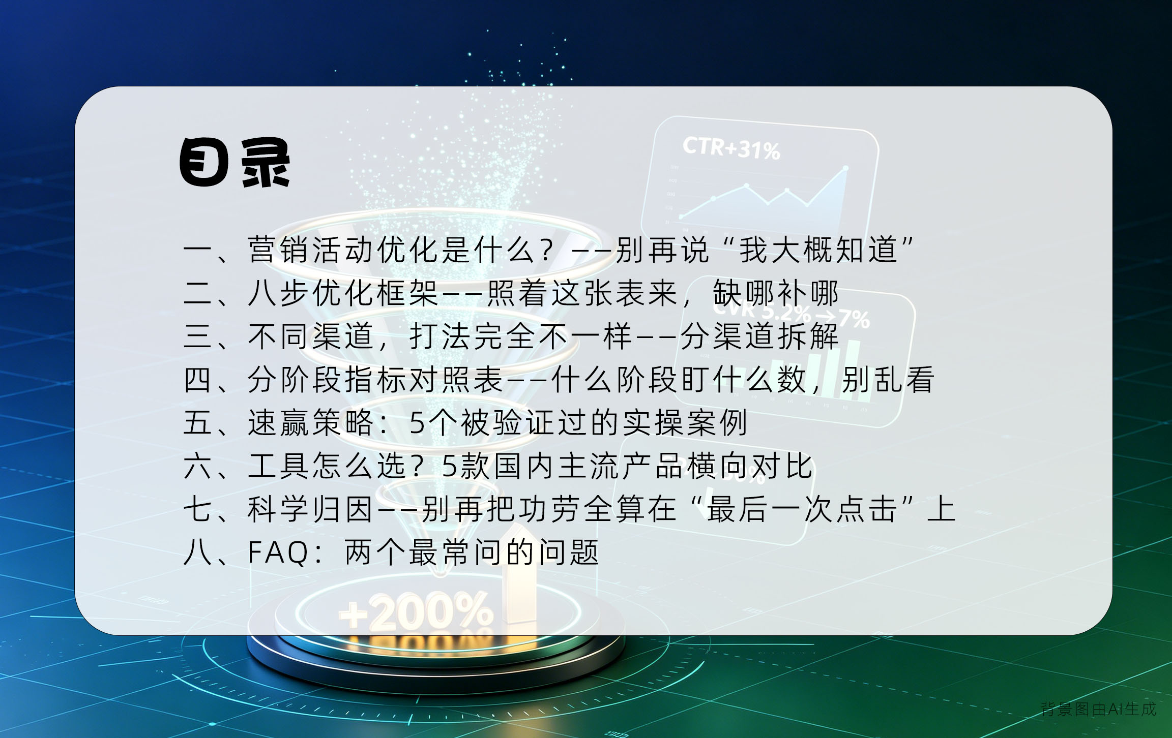 2026<strong>营销活动</strong>优化完整指南：如何用AB测试+AI投放将转化率提升2倍？目录