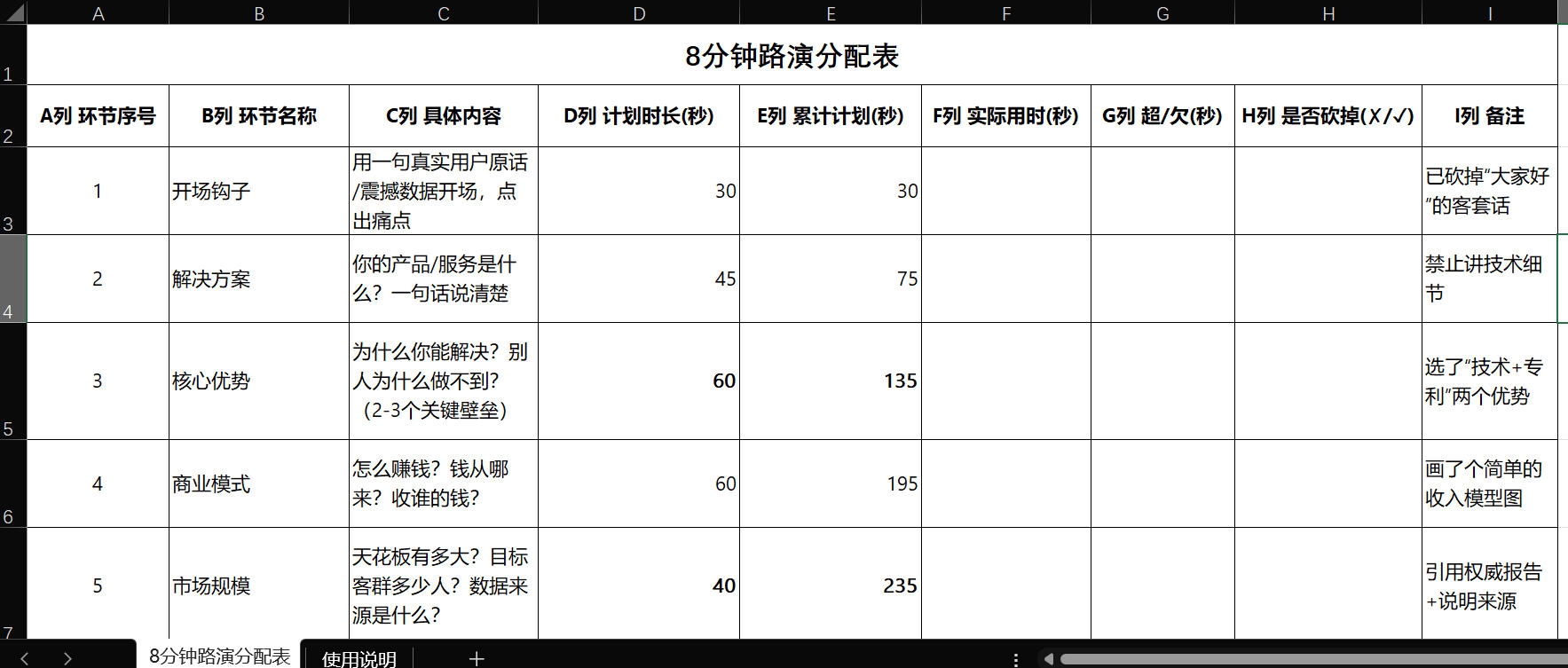 《路演时间分配表》截图
