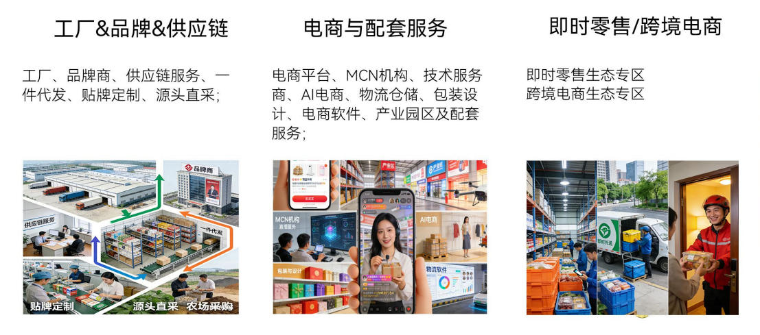 参展范围：工厂品牌、电商以及即时零售