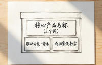 2026年3月那场千人大会崩了之后，我用3个教训换了3套方案——展台预算砍了12万，到场率反涨35%