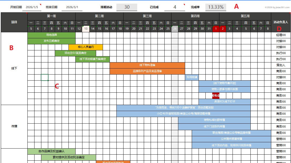 线下活动项目计划表模板：项目计划表格区域