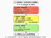 发布会彩排注意事项：3个强制动作让信号混乱归零，省下2小时超时费