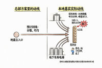 区域化会议活动策划怎么做？实测4刀砍掉跨城踩坑成本