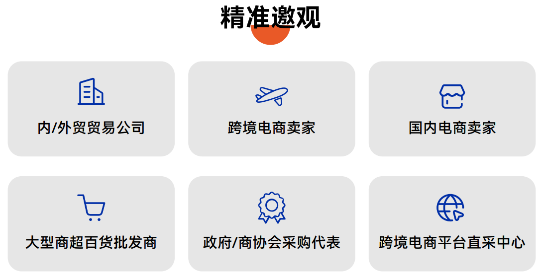 精准邀观