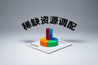 线下活动怎样调配稀缺资源？详细策略与实操建议