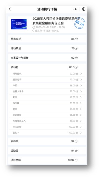 某线下会议执行检查界面示例