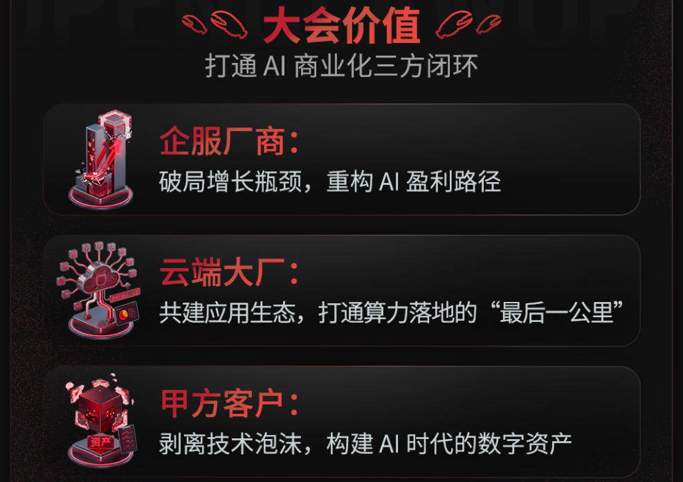 成都站 | 2026 企服养虾大会价值