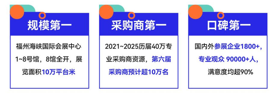 展会介绍