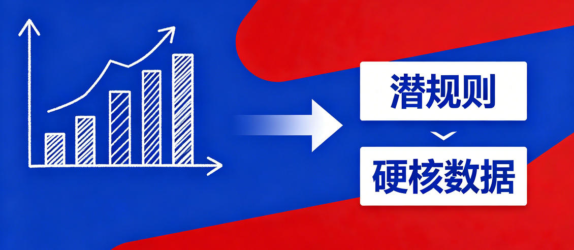 横幅制作里面的“潜规则”和硬核数据