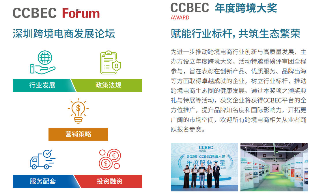 展览会同期活动