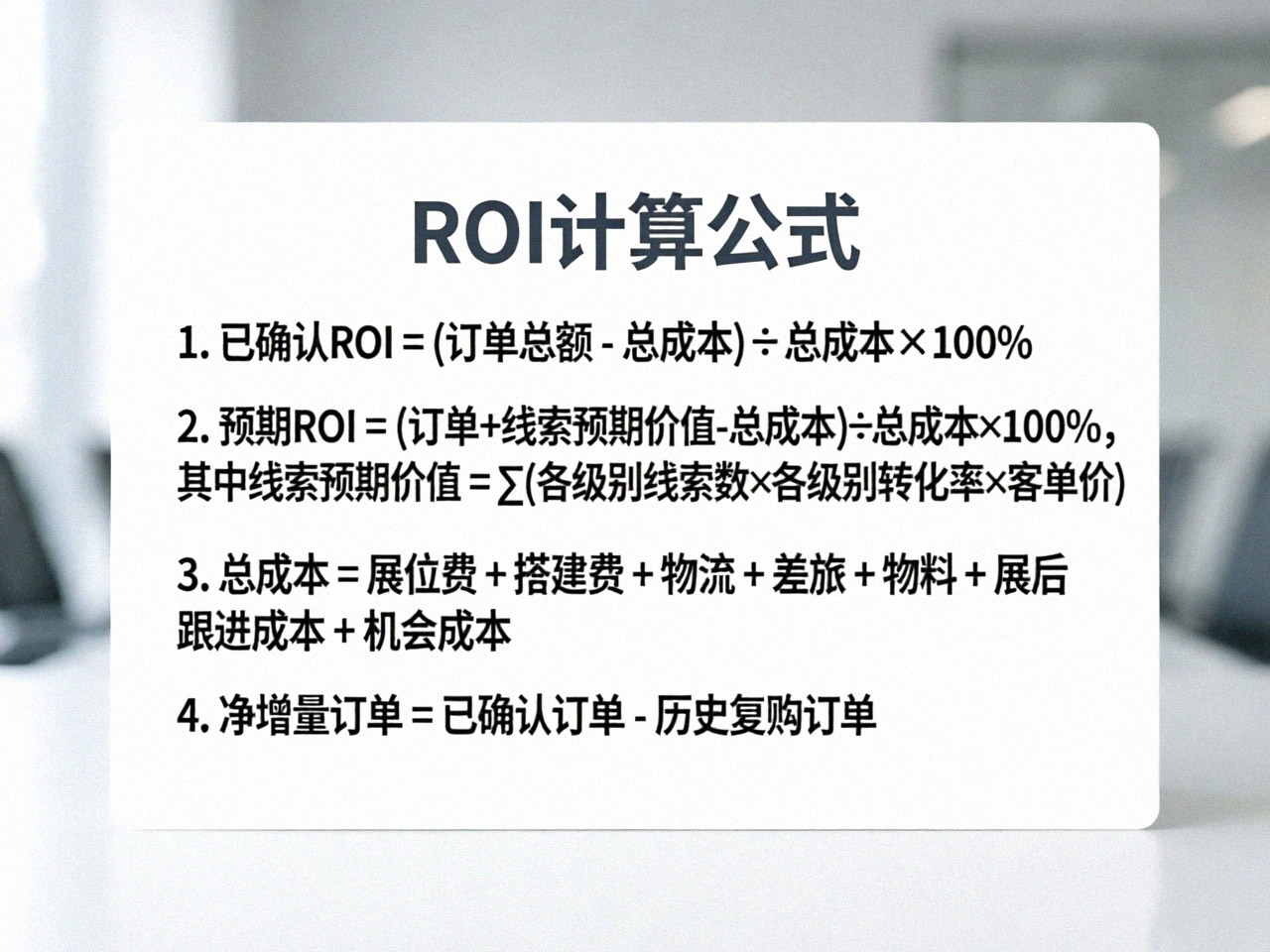 <strong>ROI计算</strong>公式卡片
