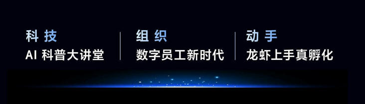 科技、动手和组织