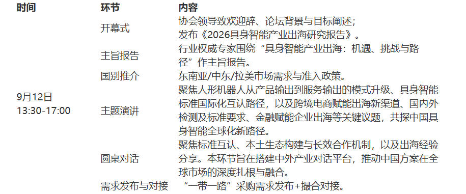 主旨论坛
