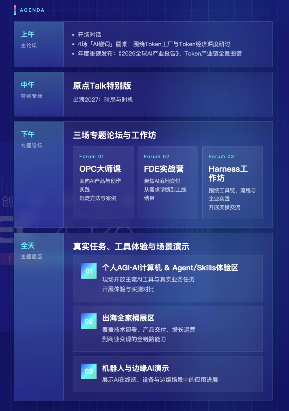 大会议程安排
