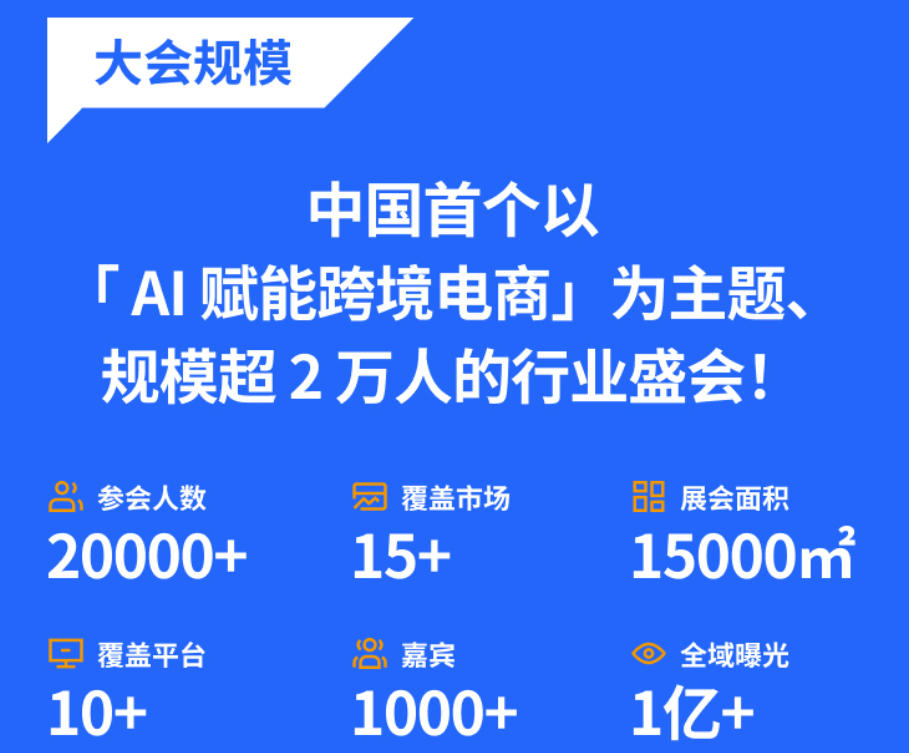大会规模