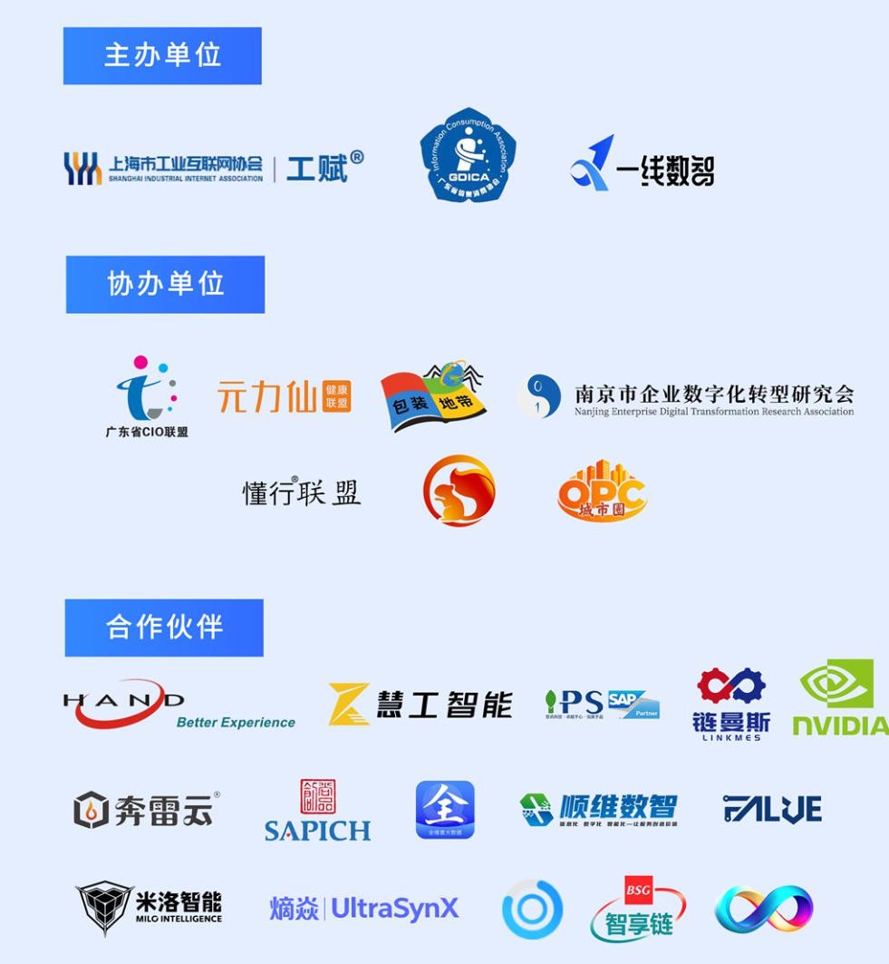 组织机构