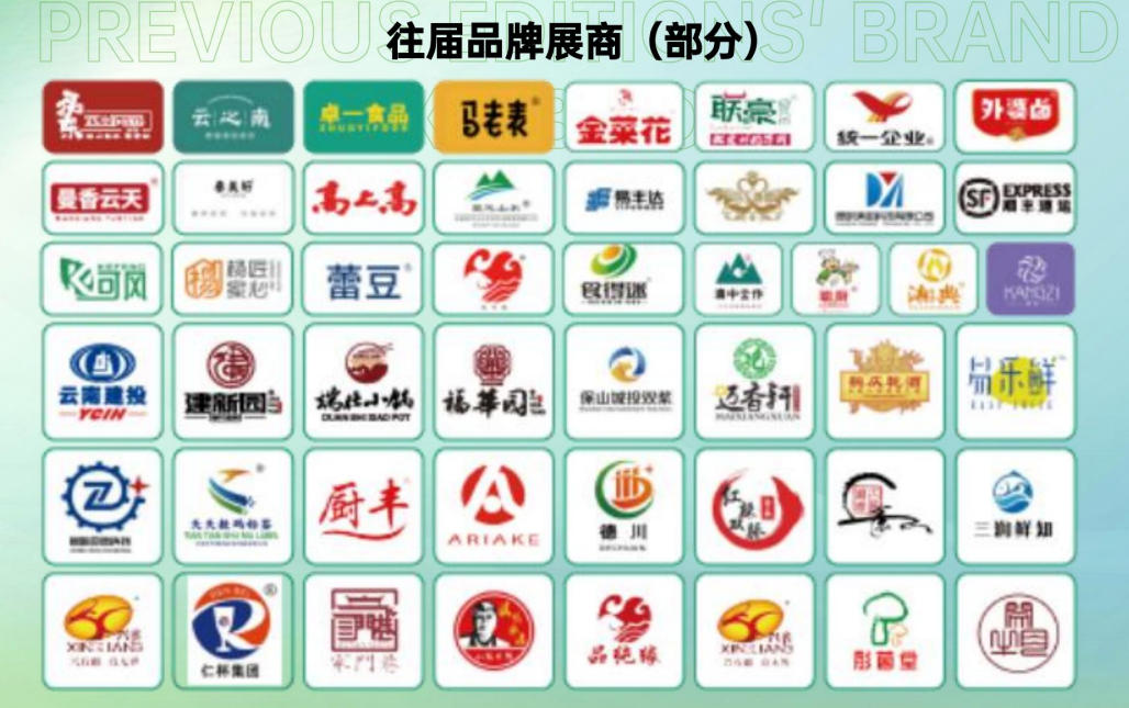 往届部分品牌展商