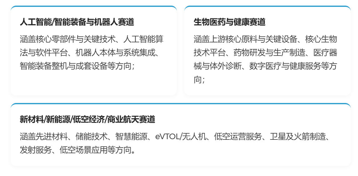 三大核心赛道