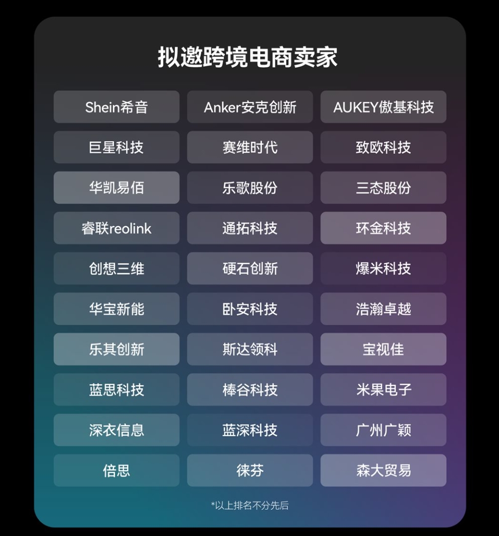 拟邀跨境电商卖家