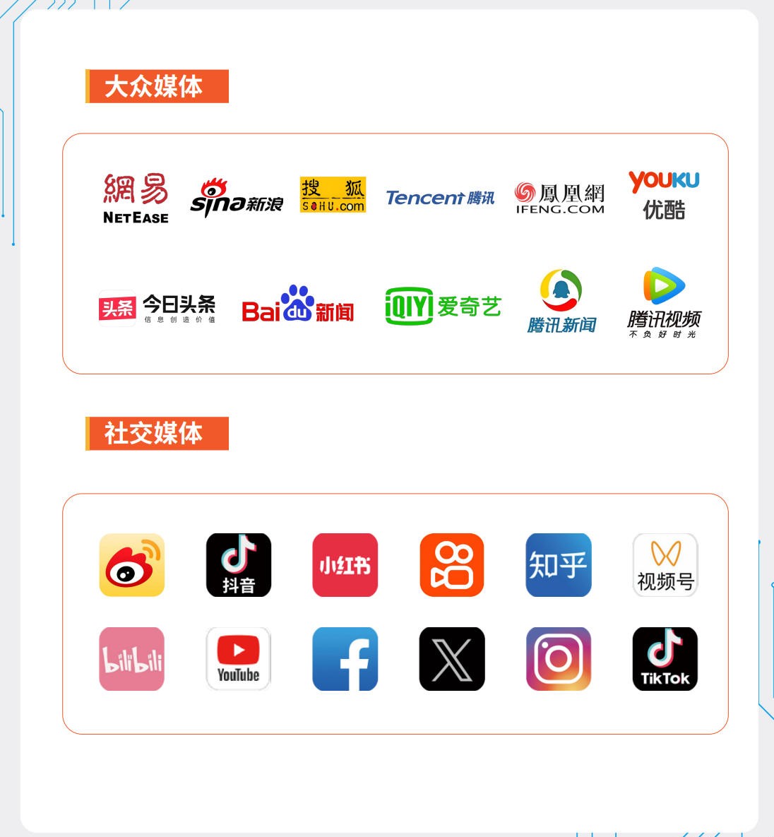 大众媒体和社交媒体