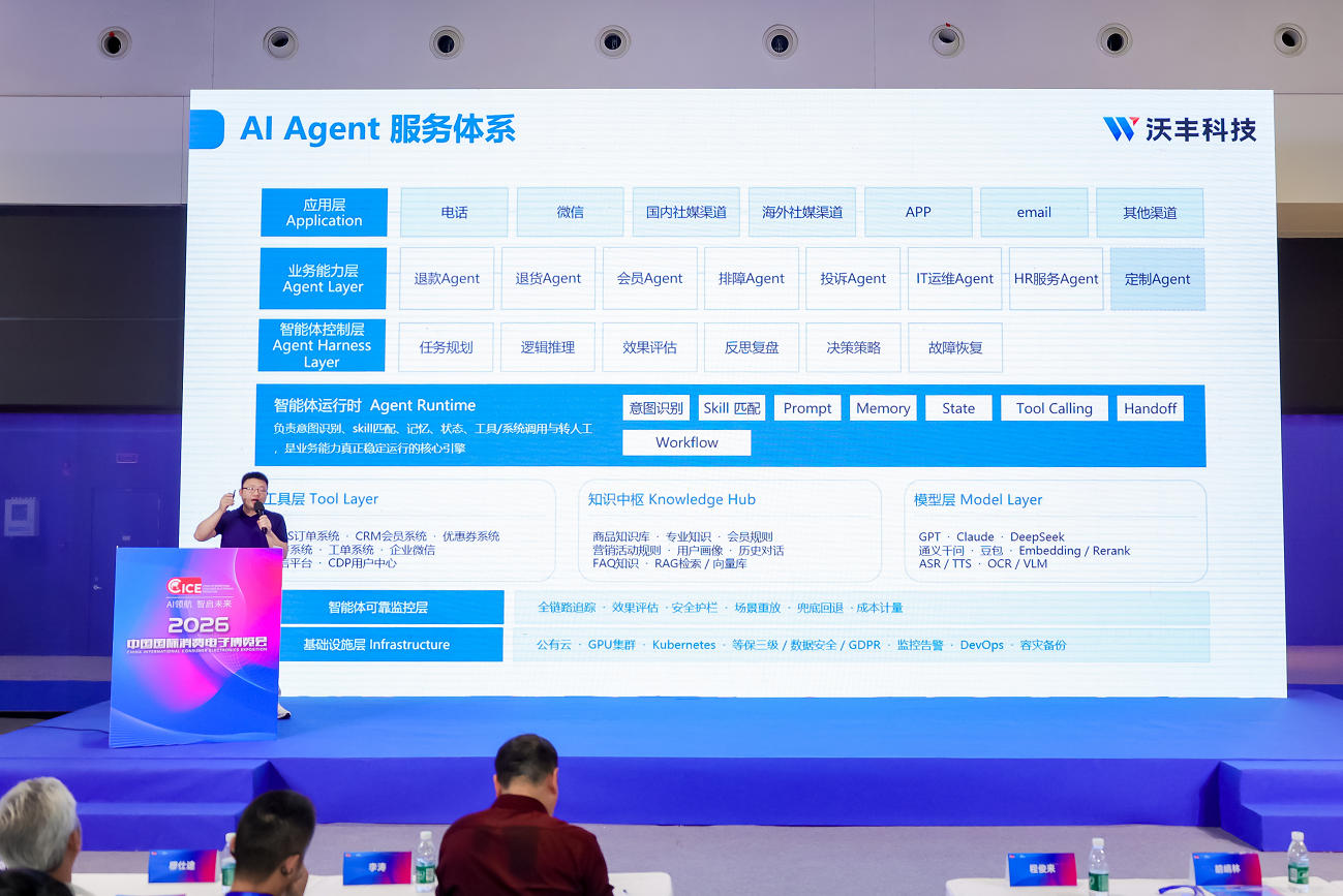 沃丰科技联合创始人 程俊来