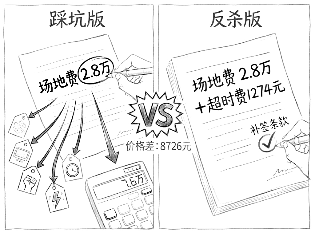 左右分屏对比构图