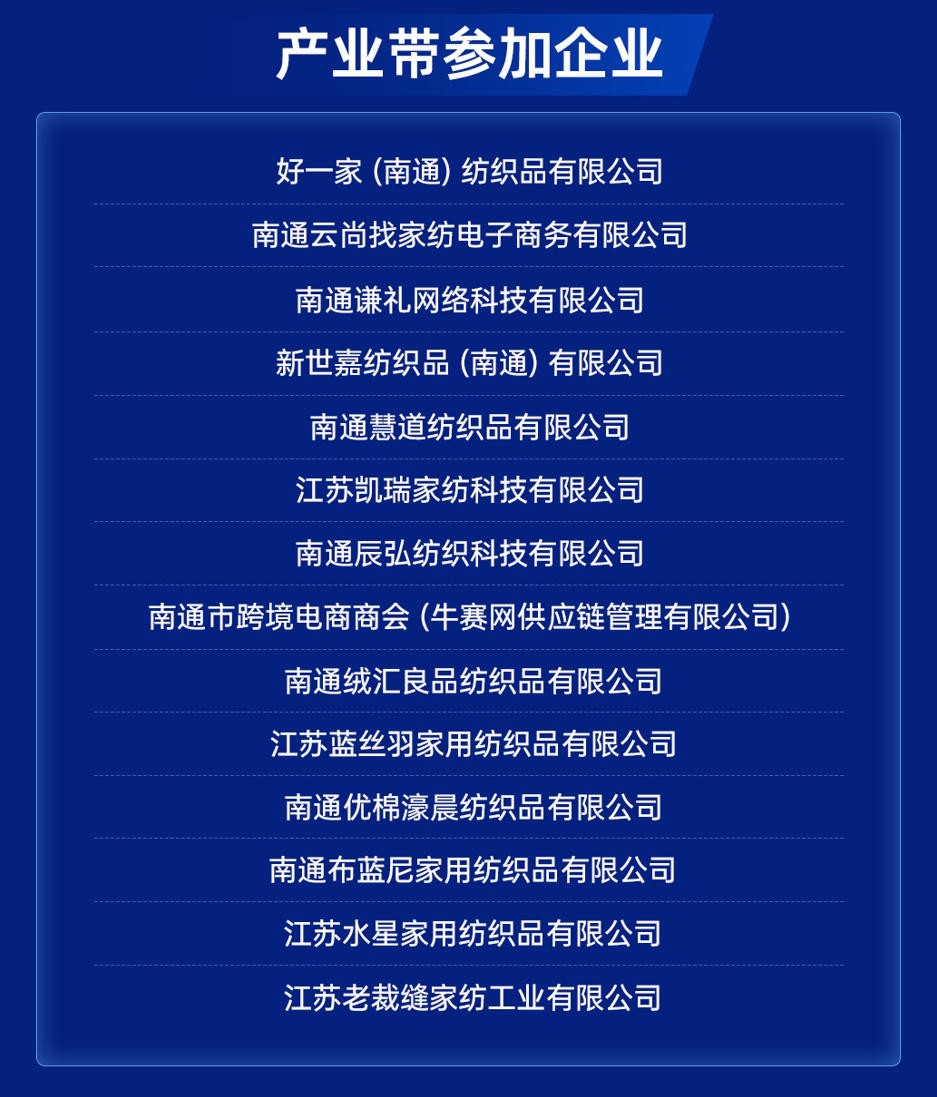 产业带参加企业