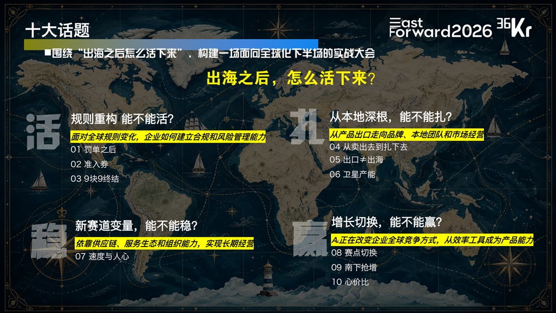 十大话题