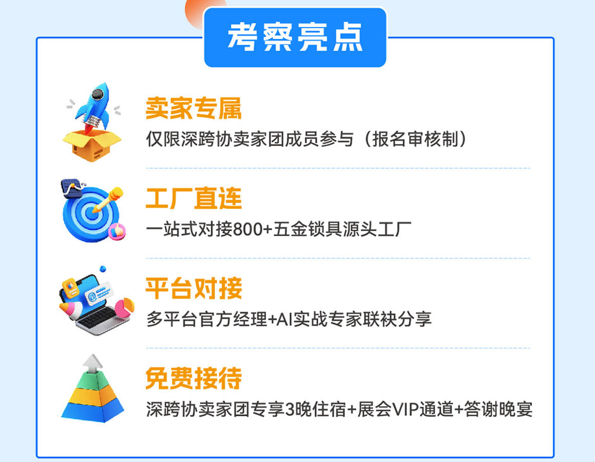 考察亮点