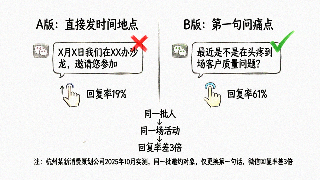 <strong>微信邀约</strong>翻车对比