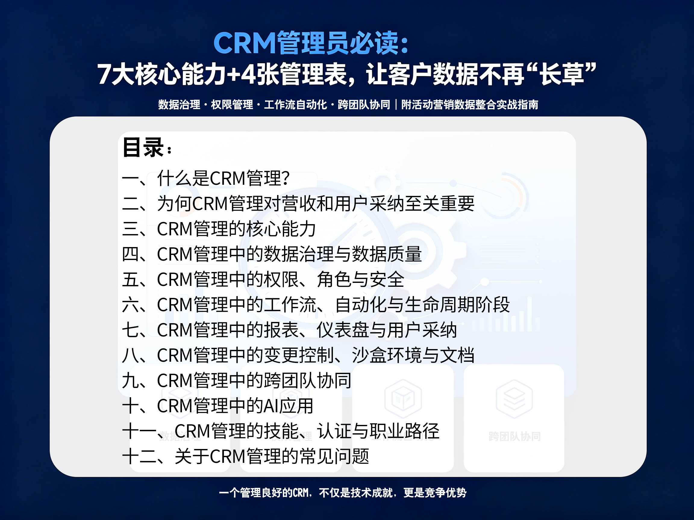 <strong>CRM管理</strong>员必读:7大<strong>核心能力</strong>+4张管理表,让客户<strong>数据</strong>不再“长草”目录