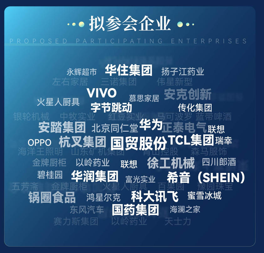 拟参会企业