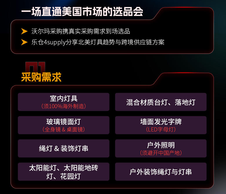 采购需求
