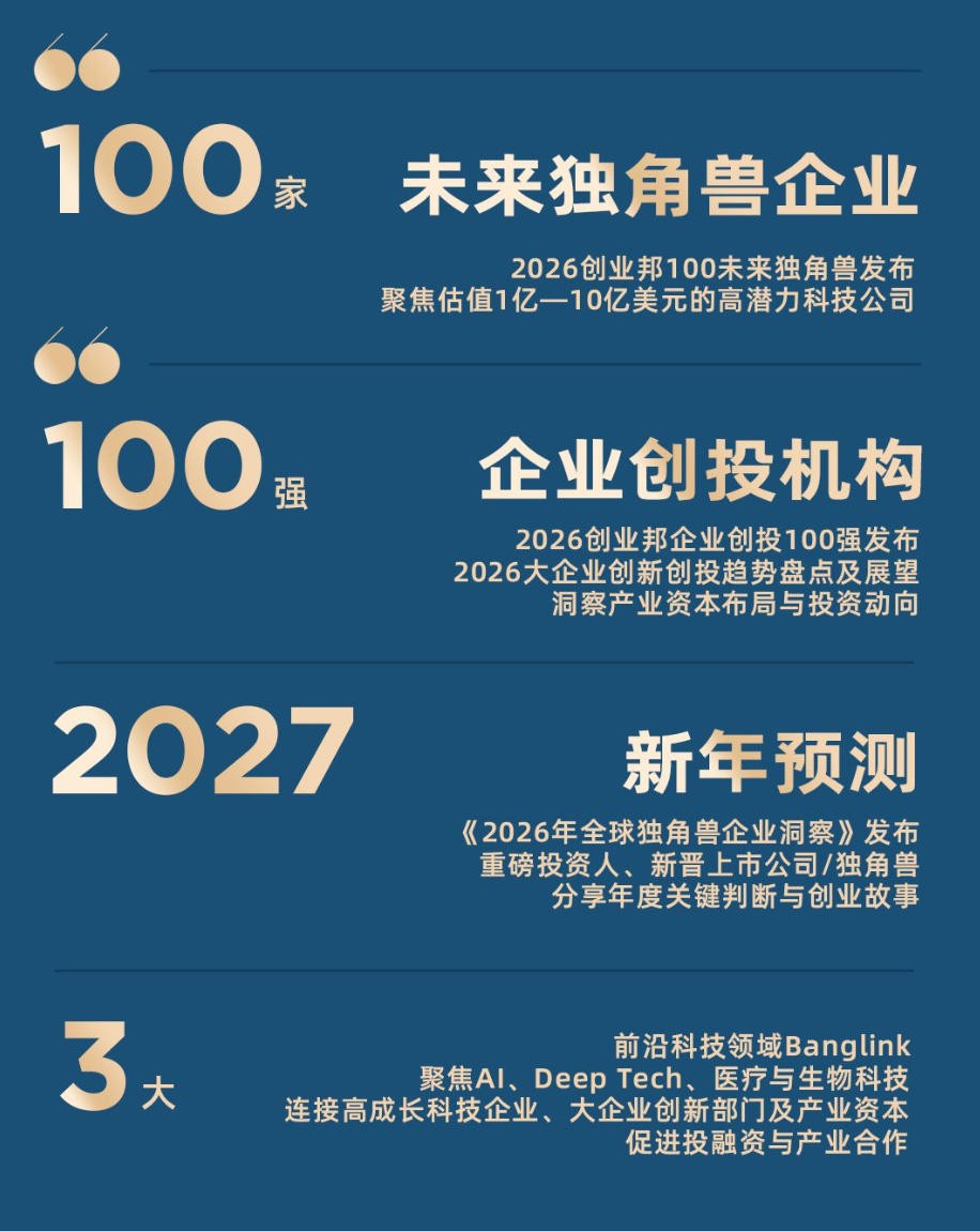大会亮点