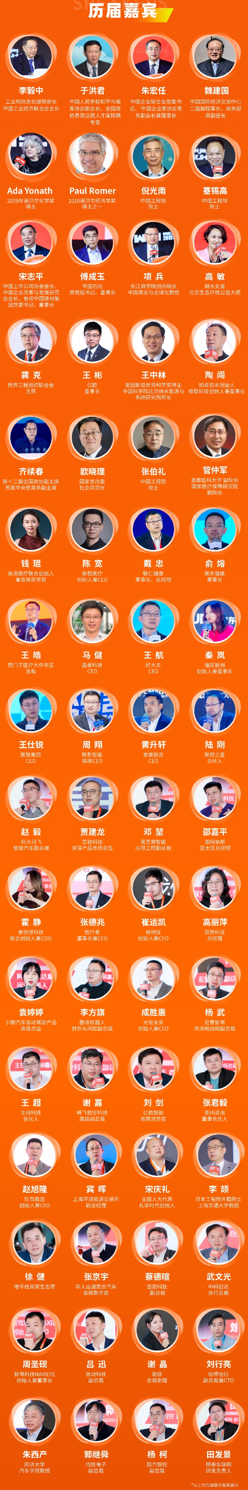 部分历届嘉宾展示