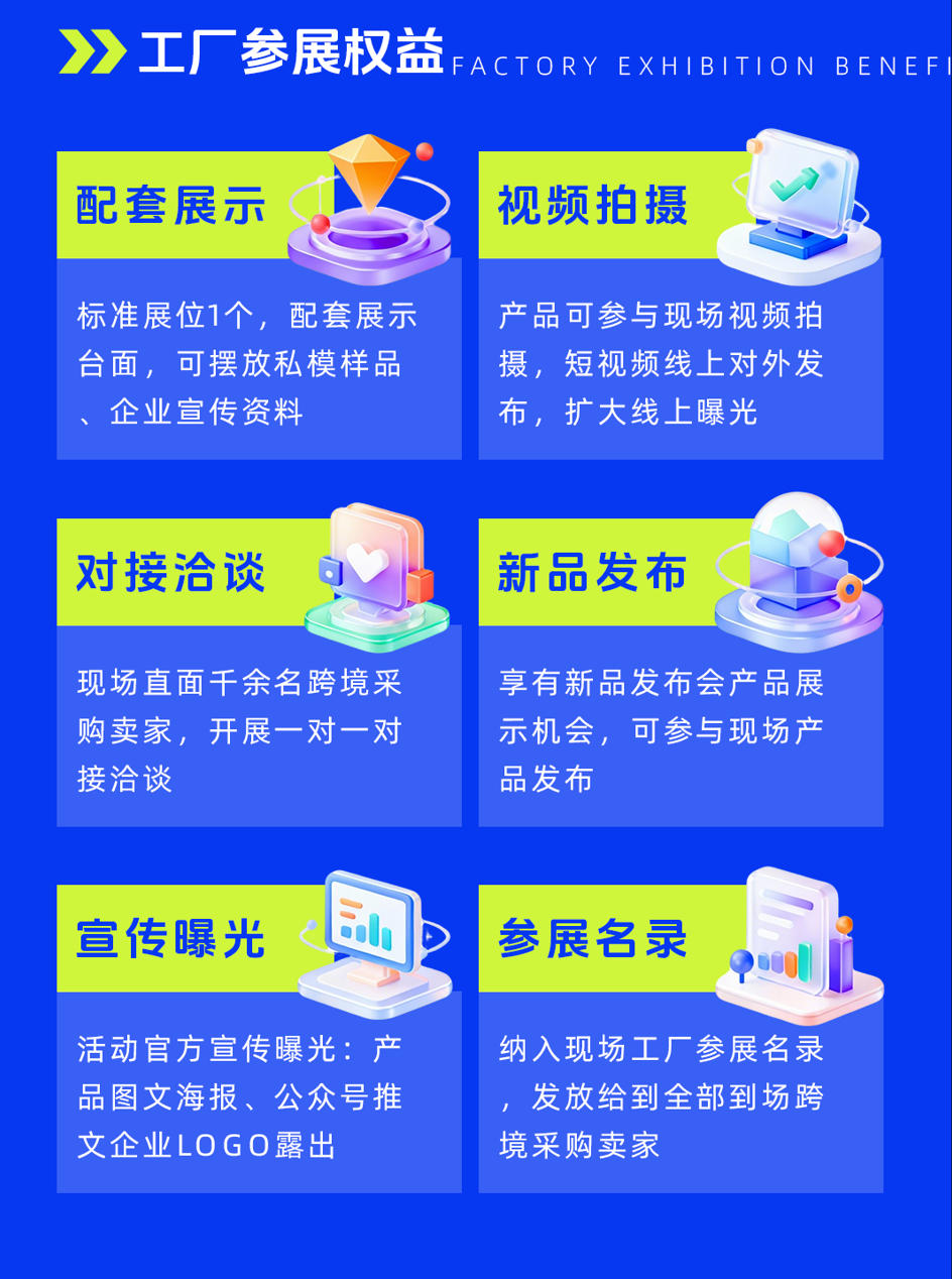 工厂参展权益