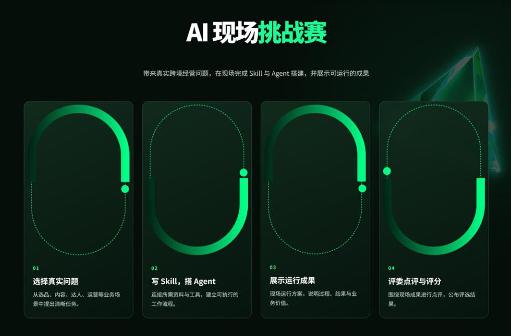 AI现场挑战赛