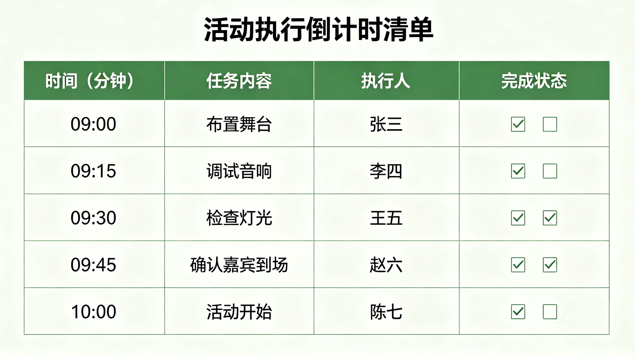 活动执行倒计时清单模板