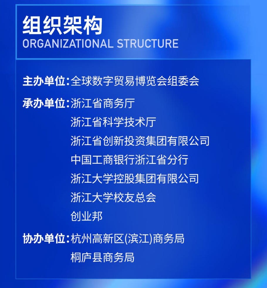组织机构