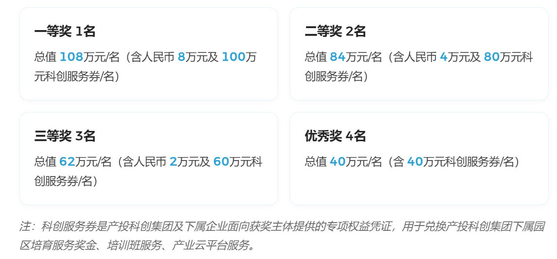 奖励设置
