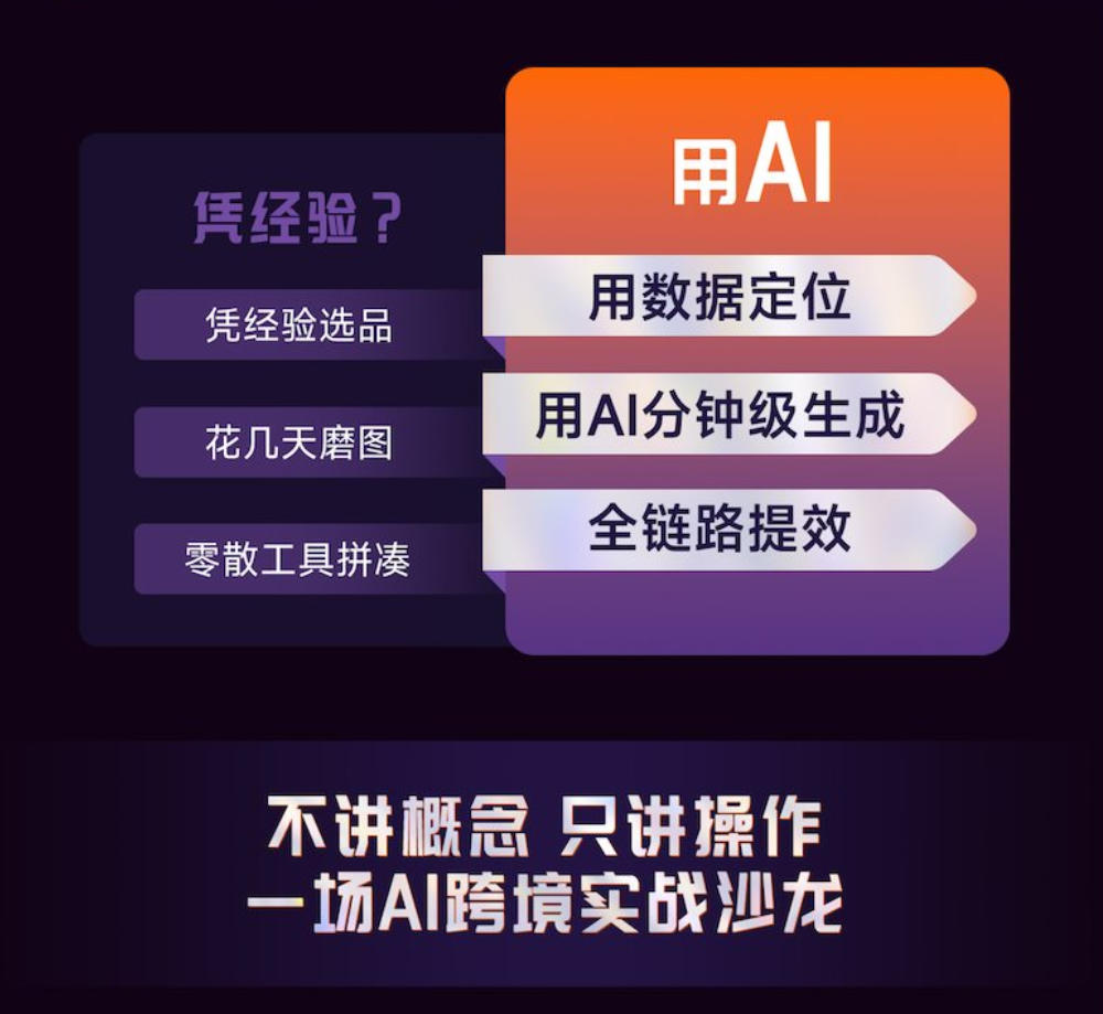 活动相关信息