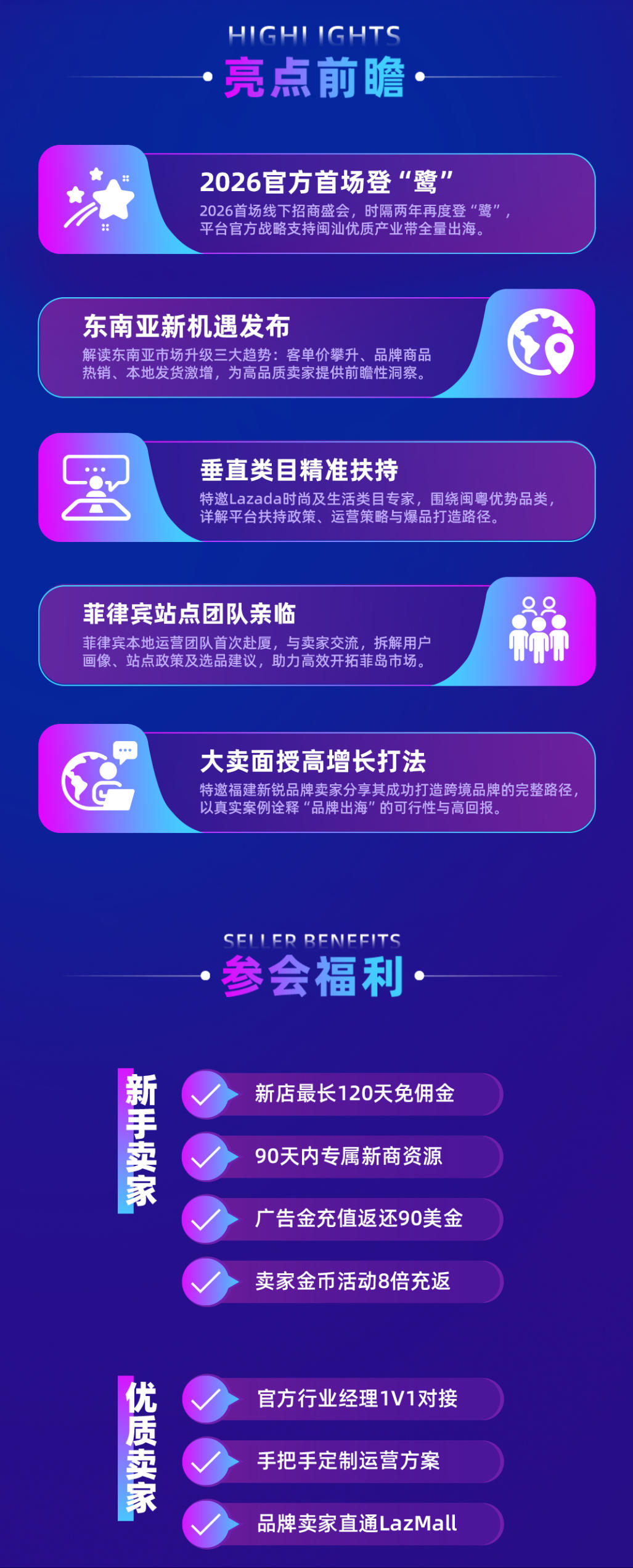 活动亮点与福利