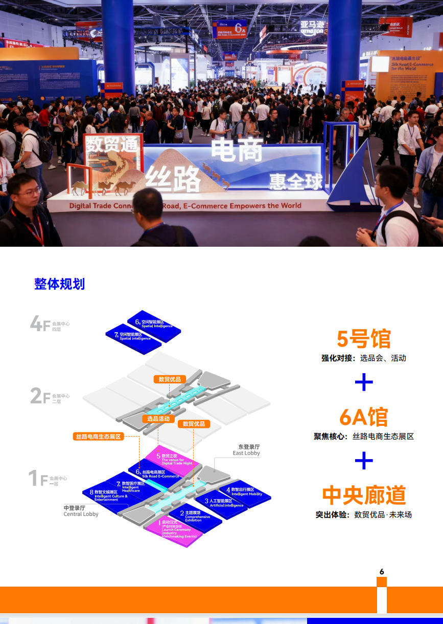 丝路电商展区整体规划