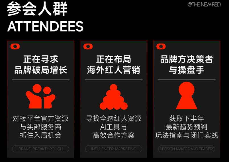 参会人群