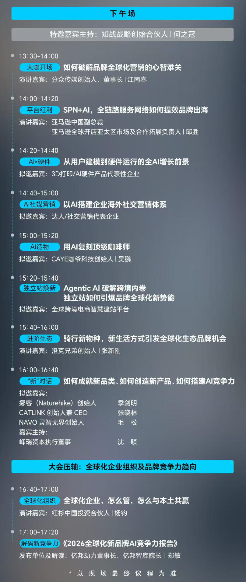 下午场议程