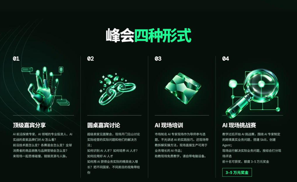 峰会四种形式